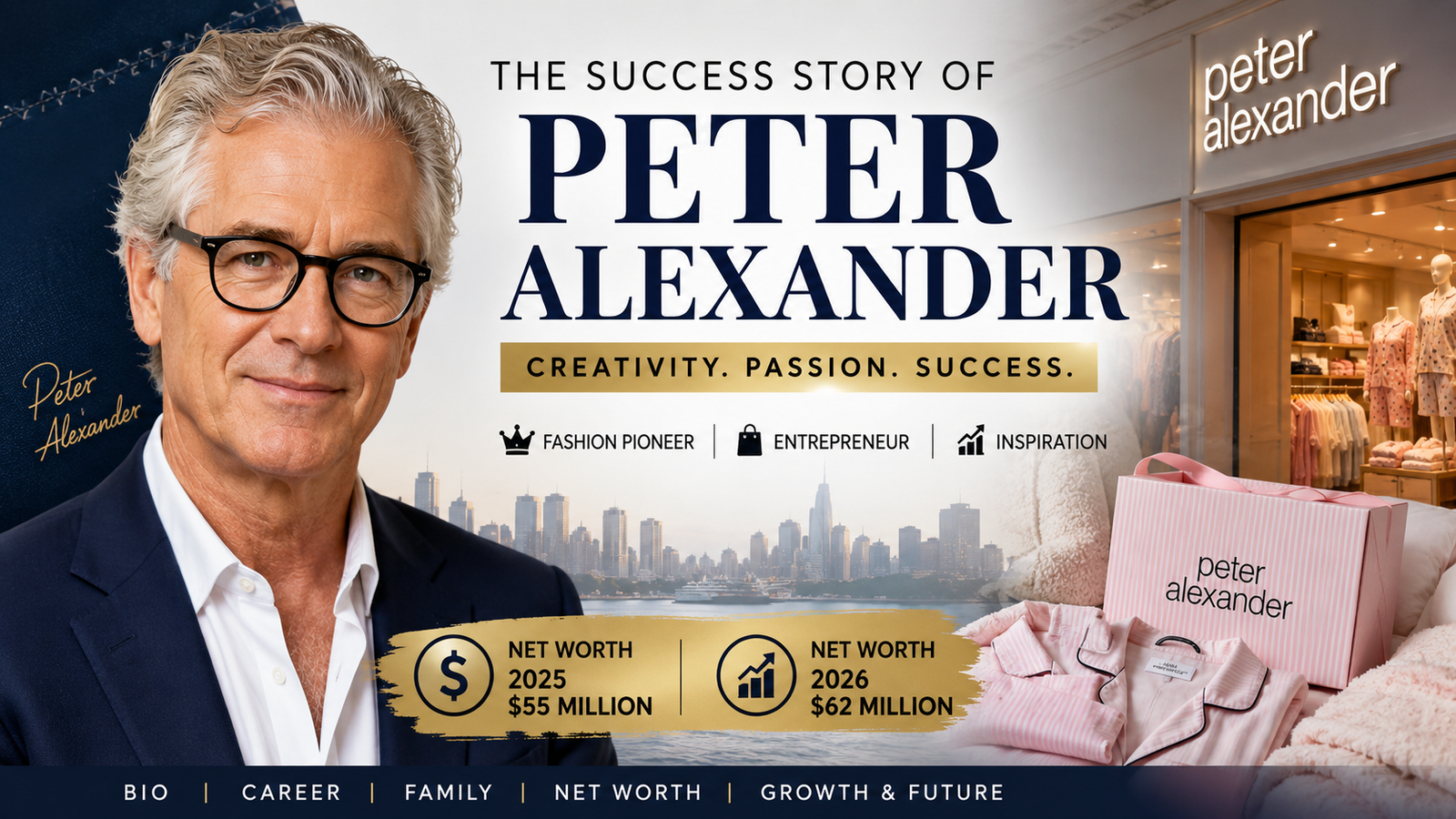 Peter Alexander: A Powerful Success Story, Career Growth, Net Worth & More (2026 Guide)